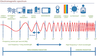 electromagnetic_spectrum_mthr